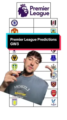 Premier League Predictions for GW 3… #PremierLeague #footballpredictions #footballtiktok #soccertiktok #premierleaguefootball 