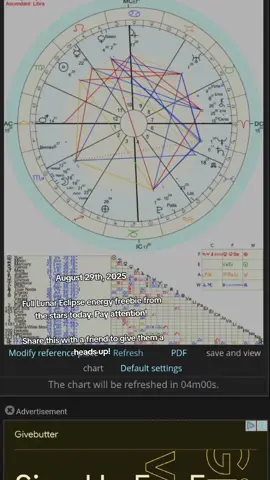 This eclipse is gonna be wild. #eclipse #pisces #virgo #astrology #dailyastrology 