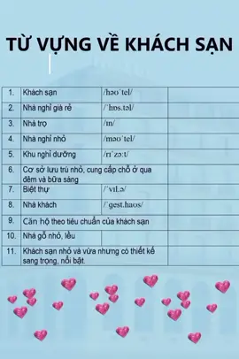 Từ vựng về khách sạn  #english  #từvựngtiếnganh  #họctiếnganh  #anhtuyetsnowlight  #hotel 
