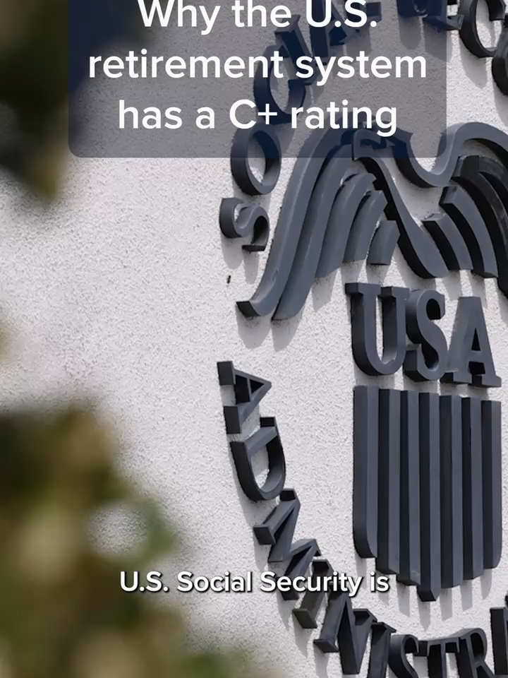 The U.S. retirement system earned a C+ in the Mercer CFA Institute Global Pension Index, a grade researchers said reflects gaps in coverage and income stability.  Tap the #linkinbio or the link on screen to find the full report on how the U.S. #retirement system compares to other nations. #CNBC