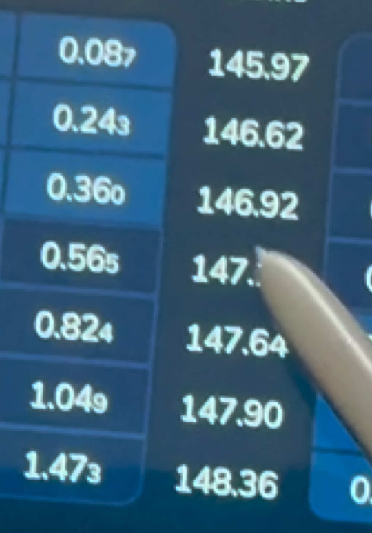 Replying to @morrisasuruda have I found the holy grail?🤣🤣🤣🤣#fyp #pizzofx #pizzofxstrategy #viralvideos #delta #forextrading #nairobiforextraders #kenyaforextraders #forex 