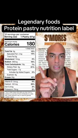 S’mores protein pastry from legendary foods nutrition label breakdown. Every company has the discretion on how they want to calculate the total number of calories as long as the have the total amount of dietary fats, total carbs and protein on the label. #protein #proteinsnack #nutrition 