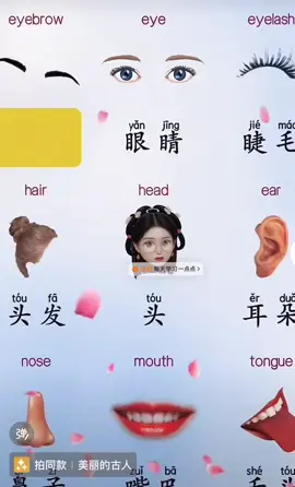 Tiếng trung về bộ phận phần trên cơ thể #hoctiengtrung #hsk 