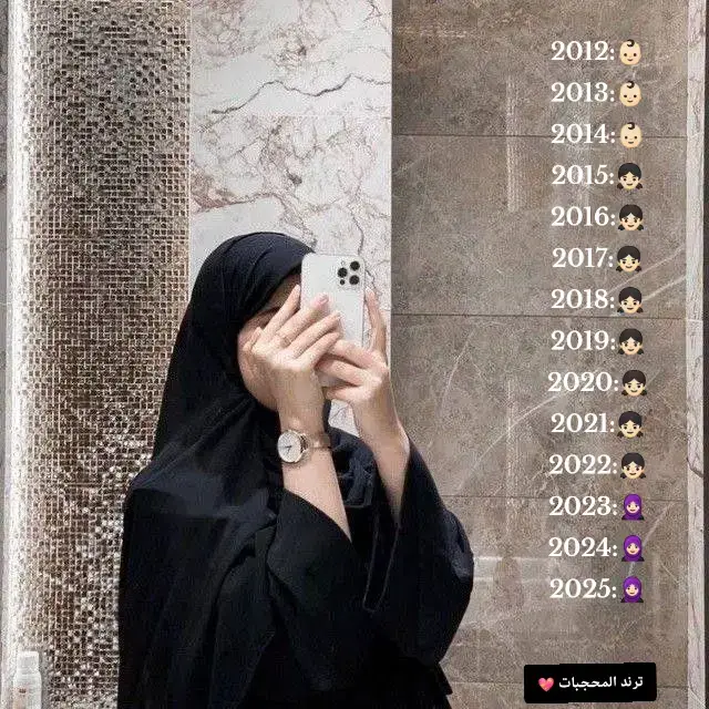 #ترند_المحجبات🐚🤎