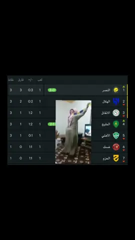 #رونالدو #fyp #thesaudileague #النصر_السعودى #صدارة_بس 