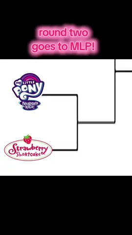 which do you like better?? Monster High or Disney Princesses #monsterhigh #monsterhighcontent #disneyprincess #disneyprincesses #tournament 