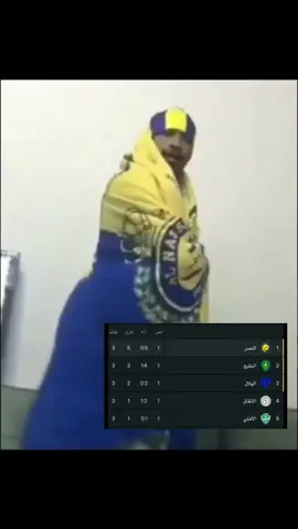 متصدر لاتكلمني💛💛💛💛💛💛💛💛💛💛💛💛💛💛💛💛💛💛💛💛💛💛💛💛💛💛💛💛💛💛💛💛💛💛💛💛💛💛💛💛💛💛💛#رونالدو #فيليكس #كومان #نادي_النصر #ساديو_ماني 