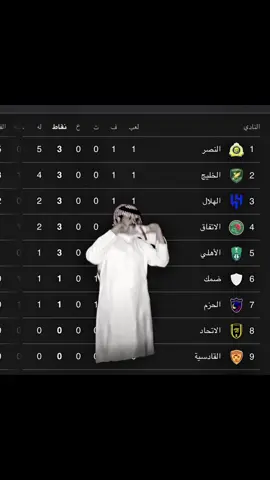 عطونا الدوري خلاص 🥹 #النصر #fyppppppppppppppppppppppp 
