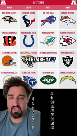 thoughts on these predictions? #tiktokpreseasonfootballcampaign #fantasyfootball #football #nflcontent #footballtiktok  