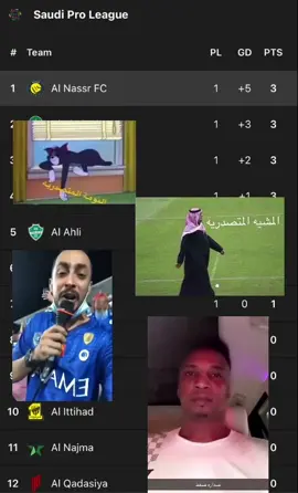 صدااارة#alnassr #النصر #fyp 