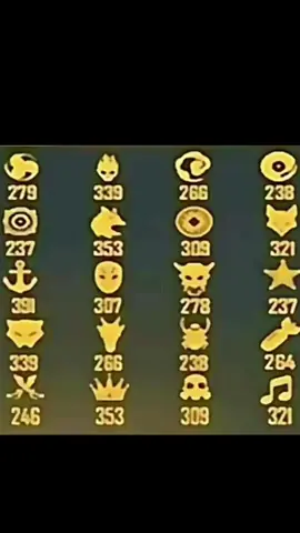 passe de elite clã dos dragões esquecidos #nostalgia #freefire #garenafreefire 