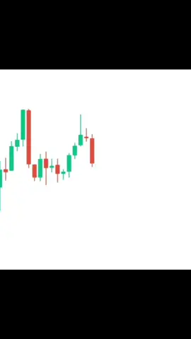 Youtube pr 1000 subscribers hone pr apna trading course star kren ge❤️SUBSCRIBE kro✅ #chartanalysis #daytrading #tradingtips #cryptoinvesting #forexanalysis                   