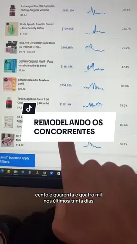 Remodelando os concorrentes com o método GCCH #tiktoshop #monetizar 