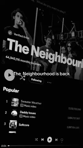 The Neighbourhood is finally back #theneighbourhood #thenbhd #jesserutherford #sweaterweather #fyp