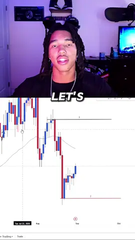 Let’s test your trading skills. 📊🔥 Comment 1 or 2 below… and I’ll send you the correct answer. 🧠💡 ⠀ ⠀ ⠀ ⠀ ⠀ ⠀ ⠀ ⠀ ⠀ ⠀ #daytrader #forex #trading #trader #forextrader #daytrading #bitcoin #stockmarket #money #forextrading #stocks #investing #forexsignals #cryptocurrency #entrepreneur #invest #investor #forexlifestyle #wallstreet #business #investment #forexlife #finance #crypto #technicalanalysis #optionstrading #swingtrading #financialfreedom #forexmarket
