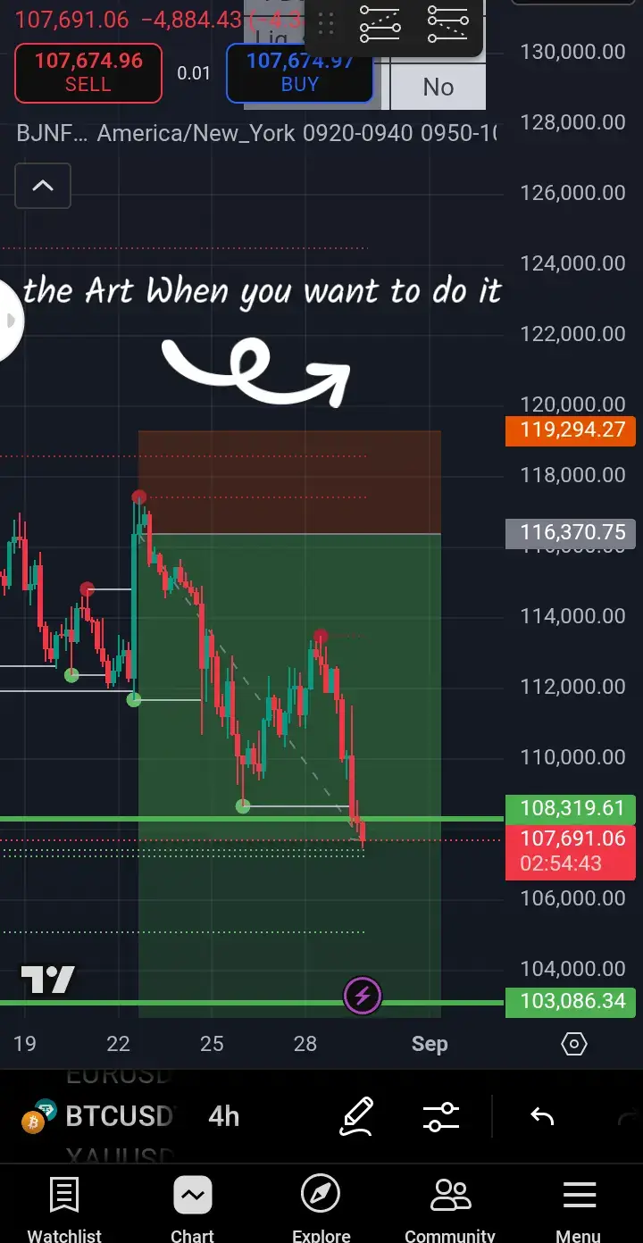 @_ZNTrades_🌪️ @BROWN_ALGO #forextrading #ict #tradingforex #algeria #forextrader 