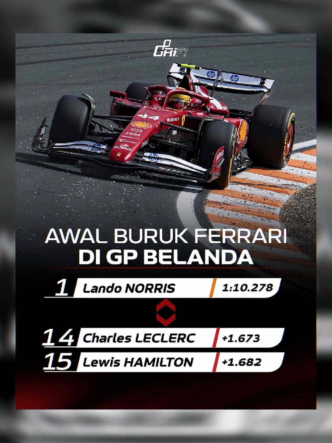 Apa ini Cok #ferrari #scuderiaferrari #lewishamilton #charlesleclerc #dutchgp #f1 #formula1 #f1edit #f1tiktok #fyp #foryou #foryoupage #fypシ #xyzbca 