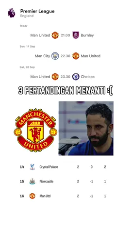 🇮🇩 Tiga pertandingan berat menanti Manchester United: Burnley, Manchester City, dan Chelsea. Nasib Rúben Amorim sebagai pelatih Setan Merah dipertaruhkan di laga-laga ini. Meski manajemen masih memberi dukungan, ucapan emosional Amorim tentang ingin mundur hingga rasa benci-cinta pada pemain memicu spekulasi besar. Jika gagal meraih hasil positif, posisinya bisa goyah dan nama-nama calon pengganti mulai bermunculan. 🇬🇧 Three tough matches await Manchester United: Burnley, Manchester City, and Chelsea. Rúben Amorim’s future as Red Devils’ head coach will be tested in these crucial fixtures. Despite backing from the board, his emotional remarks—swinging from wanting to quit to loving and hating his players—have fueled uncertainty. Failure to deliver positive results could put his job on the line, with several potential replacements already being linked. 🔖 #MUFC #ManchesterUnited #PremierLeague #RedDevils #RubenAmorim   