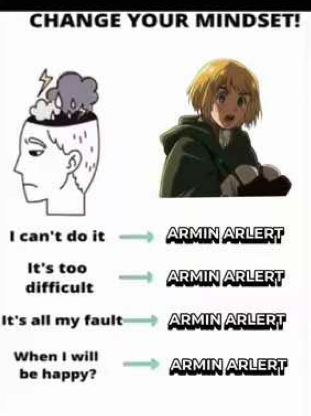 Change your mindset! to Armin Arlert #arminarlert #AttackOnTitan #robloxfunny #fypツ #anime 