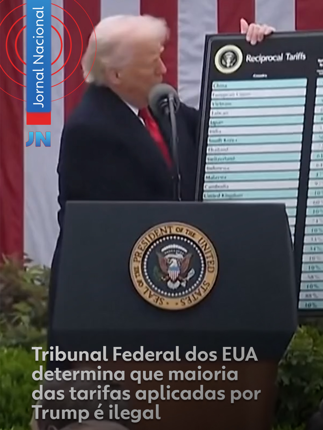 #Tarifaço - O presidente Donald Trump contestou a decisão do tribunal de apelações dos Estados Unidos desta sexta-feira (29), e reforçou que as tarifas de importação impostas a centenas de países continuam em vigor. ➡️A corte decidiu nesta sexta que a maior parte das tarifas impostas por Trump é ilegal, enfraquecendo o uso dessa ferramenta como pilar de sua política econômica internacional. O republicano disse que a corte 