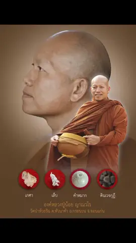 #องค์ธรรมกถึกเมืองขอนแก่น #พระกรรมฐานเมืองขอนแก่น องค์หลวงปู่น้อย ญาณวโร วัดป่าห้วยริน ตำบลหัวนาคำ อำเภอกระนวน จังหวัดขอนแก่น