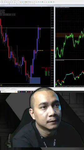 How to trade #gold with the Hand of Midas Gold Indicator ng #TradersPH Comment how to learn more!