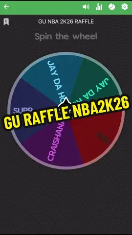 Thank you to everyone that participated in the raffle, we will be doing another, hopefully I can be LIVEEEE if #covid will leave me alone 😭 but GU appreciates everyone that supports us from in the discord to outside of it THANK YOU! ♥️ #2k26 #2kcommunity #fyp #nba2k 