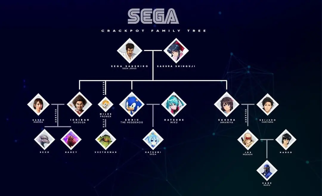 We at #apunews would like to congratulate Sonic the Hedgehog and Hatsune Miku 