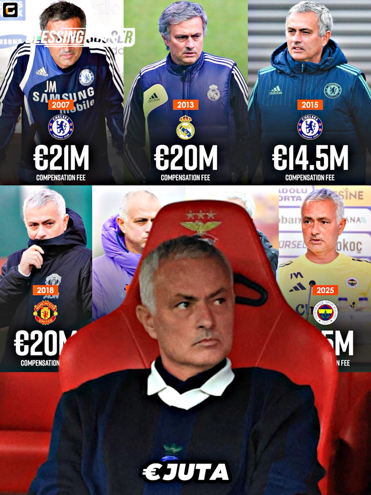Mourinho, 