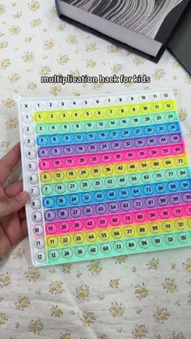 perfect for kids learning multiplication! 🧮 #tiktokshopbacktoschool #mathhacks #kidsschoolbag #mathtrick