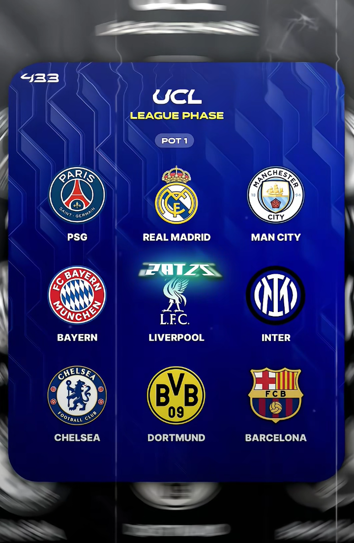 Pot 1 nightmare wak ☠️🔥 #championsleague #uefachampionsleague #ucl #ucl2526 #footballedit #footballvideo #tiktokstudio #fypシ゚ #fyppppppppppppppppppppppppppppppppppp #fyppppppppppppppppppppppppppppppppppp #fyppppppppppppppppppppppppppppppppppp #fyppppppppppppppppppppppppppppppppppp #fyppppppppppppppppppppppppppppppppppp #fyppppppppppppppppppppppppppppppppppp #fyppppppppppppppppppppppppppppppppppp 