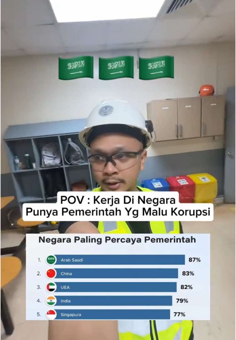 Indonesia Punya Segalanya EMAS , NIKEL , BATU BARA , SAWIT , GAS DLL Tapi kenapa rakyatnya Cari Kerja Aja Susah Beda banget sama arab saudi Cuma Punya Minyak Dan Gas Rakyatnya bisa makmur Sejahtera #saudi #arabsaudi #saudiarabia 