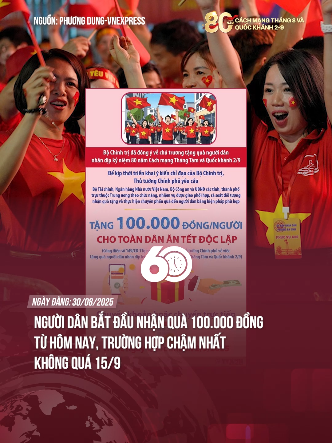 Người dân bắt đầu nhận quà 100.000 đồng từ hôm nay, trường hợp chậm nhất không quá 15/9 #tiktoknews #60giay #theanh28 #80NamQuocKhanh #TuHaoVietNam