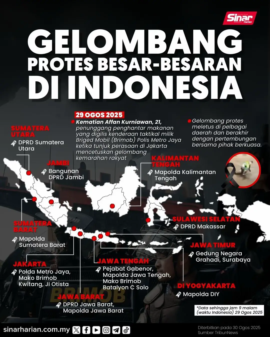Sepanjang minggu, protes semakin memuncak di Jakarta dan beberapa bandar lain, dipacu rasa tidak puas hati terhadap jurang antara rakyat dan elit politik. Kematian Affan Kurniawan, 21, penunggang penghantar makanan yang dirempuh kenderaan perisai polis ketika tunjuk perasaan di Jakarta mencetuskan lagi gelombang kemarahan rakyat. Analisis politik memberi amaran keadaan boleh mencetuskan krisis keyakinan terhadap kerajaan jika tindakan tegas tidak diambil. Presiden Prabowo dalam ucapannya mengingatkan rakyat supaya bertenang dan mempercayai kerajaan dalam mengendalikan situasi ini. Bagaimanapun, ramai bimbang insiden Affan boleh menjadi simbol ketidakadilan dan menyemarakkan lagi protes besar-besaran. #SinarHarian #SinarTerkini #Protes #KonflikNegara #AffanKurniawan 