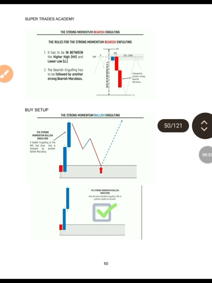 complete supply and demand simplified strategy pdf available now #forexlifestyle #forextrader #forex #tranding #goviral 