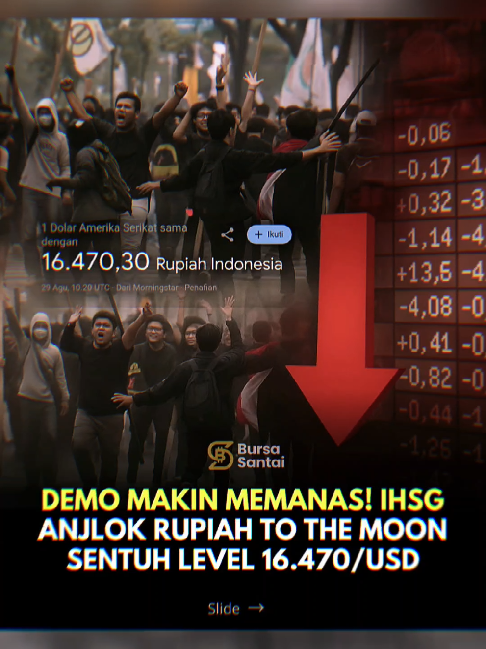 history repeat it self #promomakangajian #rupiahcolapse #ihsg #fypシ #cryptowave 