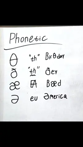 Phonetic (Simbol pelafalan) di Inggris #belajarbahasainggris #pronunciation 