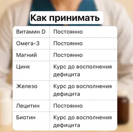 Всё, что нужно знать про приём добавок: как сочетать с едой, в какое время дня лучше пить, что несовместимо и какие добавки нужны курсами, а какие - ПОСТОЯННО☝️ #рекомендации #viral #здоровье 