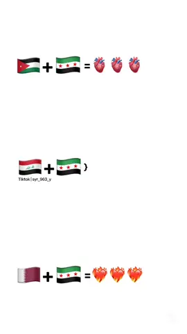 #CapCut سوراقيين🇸🇾🇮🇶 #سوريا #العراق #سوراقيين #fyyyypppppppppppppp 