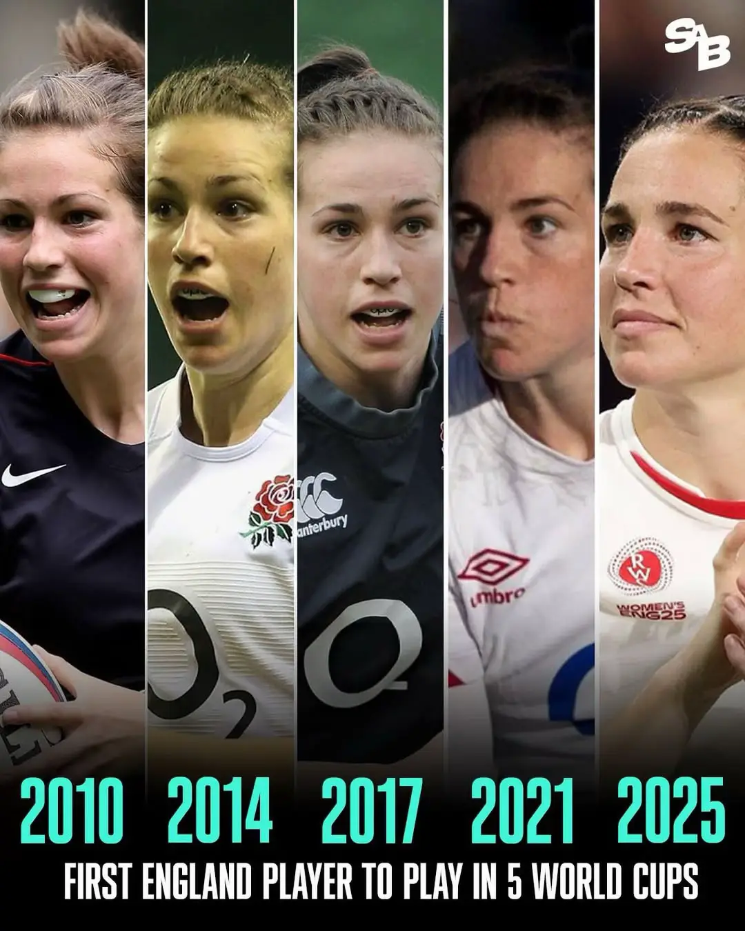 This is such an insane stat! After appearing in England's opening game V the USA Emily Scarrett is now the first player to appear at 5 Rugby World Cups 🏉 #shesaballer #redrosesrugby #wrwc2025 #englandrugby #womensrugby