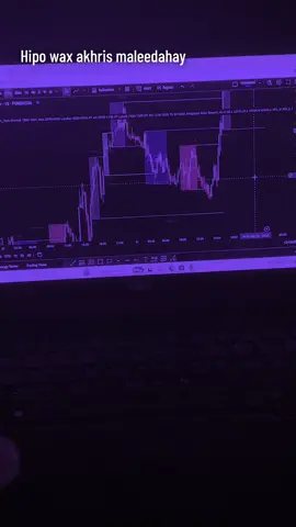 #forex #trading #goldenpips #self #improvement #tecnologia #ecnomics #somalia #world #forextrading 