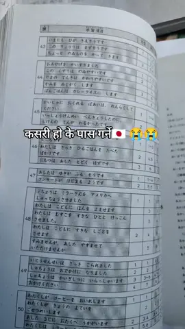 dimag kharab😭😭#fyp #にほんご #dream #✈️🇯🇵 