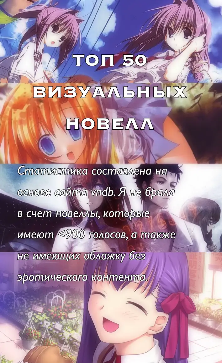 Заходите в тгк @vnkigolovnogomozga #визуальныеновеллы #визуальнаяновелла #visualnovel #visualnovels #higurashi #umineko #sayanouta #subahibi #ever17 #fate #tsukihime #rance #steinsgate #muvluv #clannad #dokidoki #danganronpa #nekopara #thehouseinfatamorgana #aceattorney 