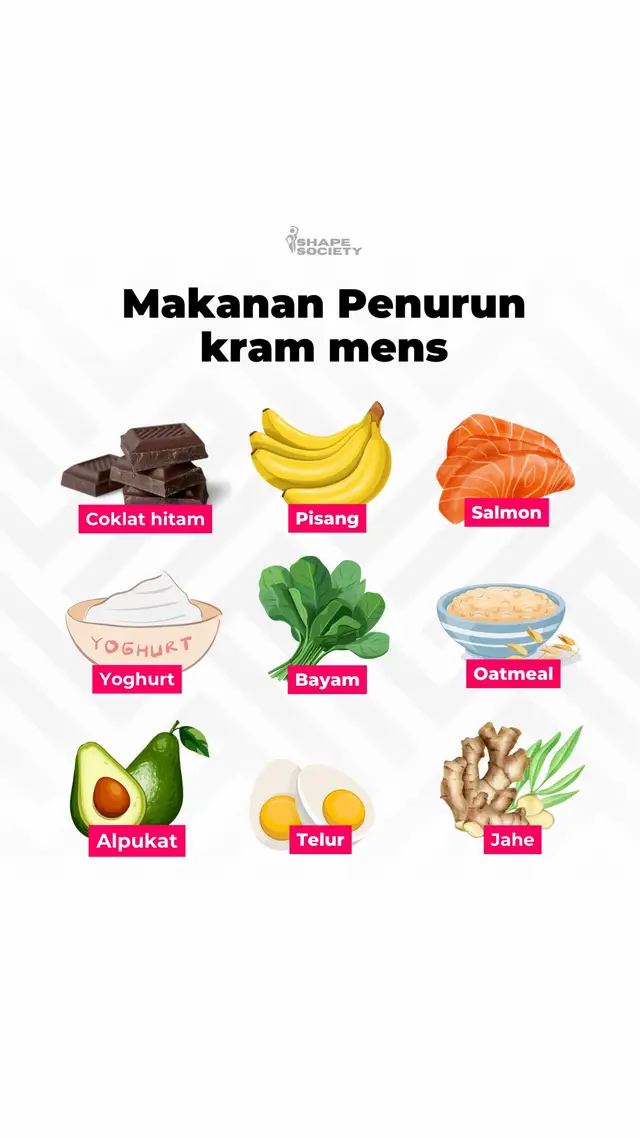 #tipsmakanansehat #edukasikesehatan #tipsdietcewek #makananviral 