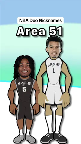 How did these NBA Duos get their Nicknames? #reboundrewind #animationrewind #basketball #NBA #stephencurry 