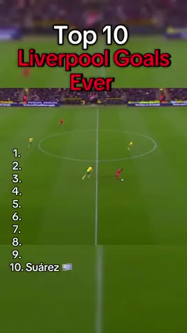 Enjoy📺⚽️ ⸻ #instafutbol🔥 #soccerproskills #goalhuntersdaily #football4u #reelsfutbolstars @Premier League @Liverpool FC 