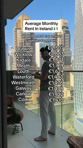 #moneymindset #irelandtiktok 