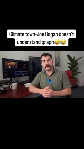 Climate Town