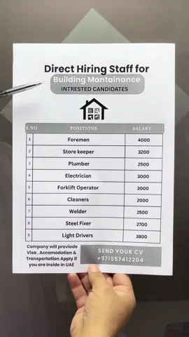 Building Maintainance Company Hiring In UAE..  #foremen #storekeeper #plumber #electrician #welder 