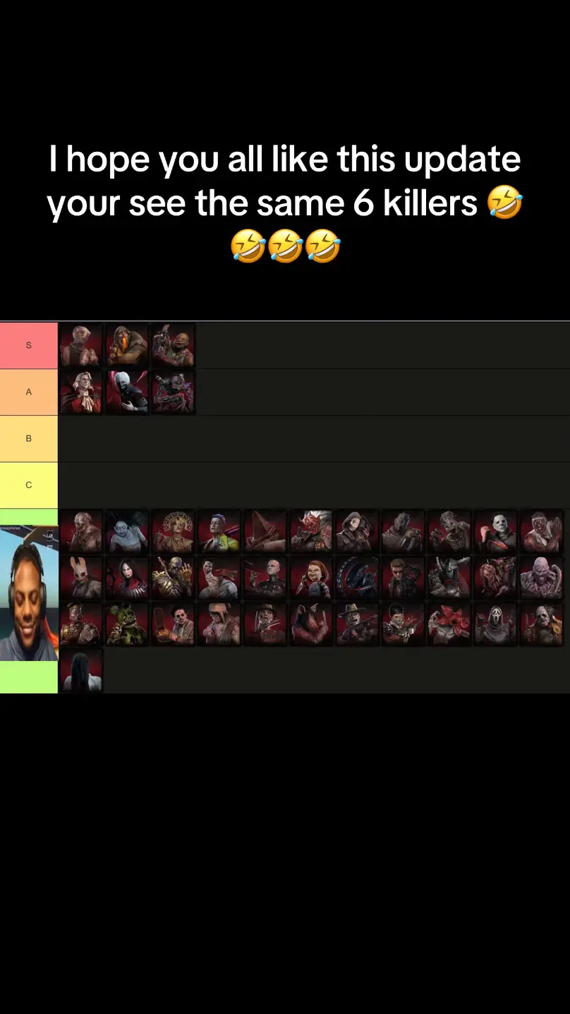 I’m genuinely so lost with this I can understand the anti-slugging but six hooks before a killer can get a kill. If not not go gen regression can be done and  survivors get added speed boost on generators making regression’s completely useless is crazy I hope they go back on I feel like this is the step in the wrong direction ##dbdupdate##dbdtiktok##dbdmemes##dbdclips##dbdsurvivor